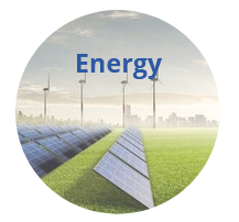 ENERGIE